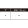 CN910 u`Swh V[O[u 14931336