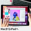 USBC/01 iPadZJhfBXvCA_v^ Luna Display Astropad 15016157