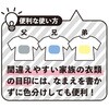 15025310