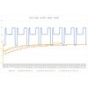 15032800,15032818
