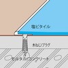15153568