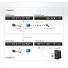 CE350 KVM ATEN 15283827