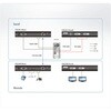 CE624 KVM ATEN 15283897