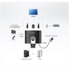 KVM切替器 ATEN