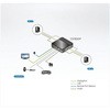 KVM切替器 ATEN