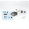 DisplayPort 切替器