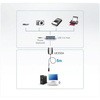 UE350A USB ATEN 15285525