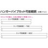 15377664,15377680,15377689