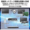 T432PXUW804 QNAP NAS TS-432PXU 1UbN}Eg 4Bay WD Red 4/8/12/16/24/32/40/48TB 3Nۏ QNAP 15394848