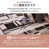 15432465,15432474,15432499,15432508,15432517
