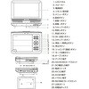 CPD-N90F(B) ポータブルDVDプレーヤー YAMAZEN(山善) 15484500