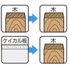 15508860