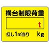 15515239