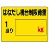 15515300