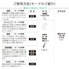 beapro13 beapro13 r[v T^ @\ ͏ 15610159