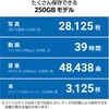 15688000