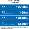 15688018