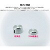 74C-SS4A-B TCo[Xg[N JX^}CY[^[Rv[gZbg TCo[Xg[N 15772657