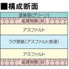 15906025