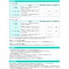 - n[hC AgnEXyCg 16244156