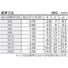 B22-1420 六角ボルト(ユニクロム・全ねじタイプ) TRUSCO 16244716