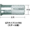 SGT-3030BT 内部コーン打込み式アンカーシーティーアンカー(ツバ付タイプ・少量パックタイプ) TRUSCO 16245443