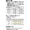 TSR-330-30 ストリップ型リブ付き間仕切りシート静電透明 TRUSCO 16249266
