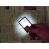 TCPL-45 LED付カードルーペ TRUSCO 16249302