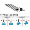 TWD-10S1.5 玉掛けワイヤロープ 段落とし (サツマ加工) TRUSCO 16251725