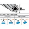 TWD-18S2 玉掛けワイヤロープ 段落とし (サツマ加工) TRUSCO 16252093