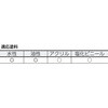 TEGR-70HH ペイントローラーE-GRIP TRUSCO 16252495