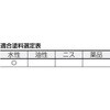 TPB-561 水性塗料用刷毛 TRUSCO 16253055