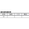 TPB-435 水性用目地刷毛 TRUSCO 16253107
