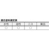TPB-544 多用途刷毛 豚毛 TRUSCO 16253143