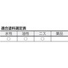 TPB-432 多用途目地刷毛 TRUSCO 16253168