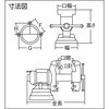 TMB-150 マルチコンビバイス(強力型・丸胴シャフト) TRUSCO 16255968