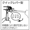 TTBI-1/2 チューブベンダー(インチサイズ) TRUSCO 16262094