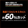 LCM-1834-TM メッシュシートライトクリアメッシュ TRUSCO 16262846