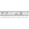 TSG-7104TM 一眼型セーフティグラス (スポーツタイプ) TRUSCO 16267983