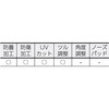 TSG-309J 一眼型セーフティグラス (小型タイプ) TRUSCO 16268008