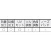 GS-70-BC ブルーライトカットグラス TRUSCO 16268053