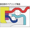TYSUB-100 TYSシリーズ 自在 SP付 ウレタン車 TRUSCO 16268647
