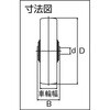 TYSW-100 TYSシリーズ 車輪のみ TRUSCO 16268972