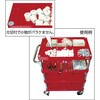 PEW-64SSET-B フェニックスワゴン用仕切板セット TRUSCO 16271535