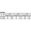 SUS-105NU ステンレス製運搬車(片袖3段タイプ) TRUSCO 16278194