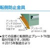 VE6S-1204 中量キャビネットVE6S型(3ロック安全機構) TRUSCO 16280513
