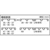 M3-T36S 中量ボルトレス棚M3型用追加棚板(中棚受付) TRUSCO 37322397