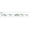 TFZPA-45W 全閉式工場扇”ゼフィール”壁掛けタイプ TRUSCO 16293646