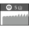 16294188,16294197,16294206,16294215,16294224