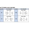 P-4350 ʕt 4350  GOAL(S[) 16350732